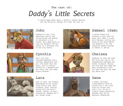 Daddy's Little Secrets